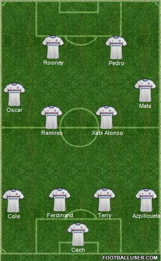 Chelsea Formation 2013