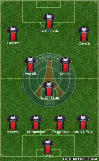 Paris Saint-Germain Formation 2013