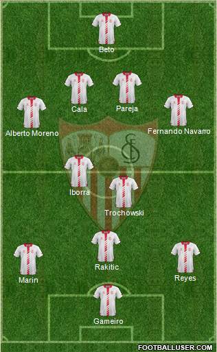 Sevilla F.C., S.A.D. Formation 2013