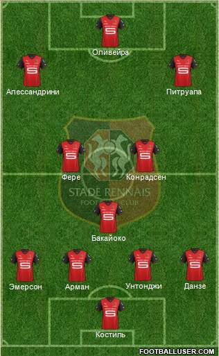 Stade Rennais Football Club Formation 2013