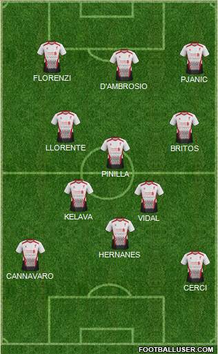 Liverpool Formation 2013