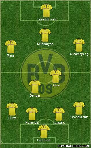 Borussia Dortmund Formation 2013