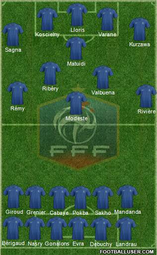 France Formation 2013