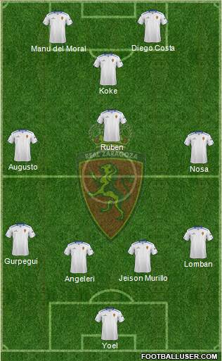 R. Zaragoza S.A.D. Formation 2013