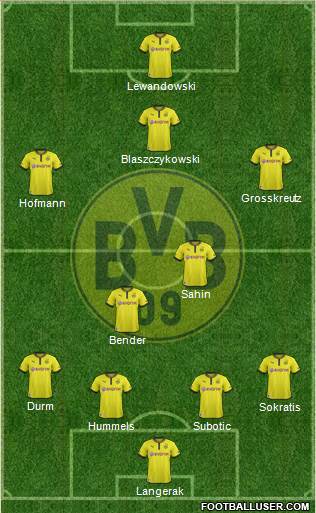 Borussia Dortmund Formation 2013