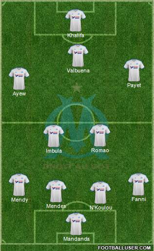 Olympique de Marseille Formation 2013