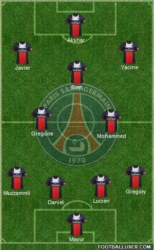 Paris Saint-Germain Formation 2013