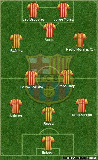 F.C. Barcelona Formation 2013