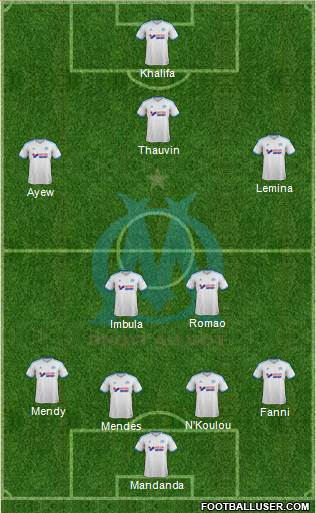 Olympique de Marseille Formation 2013