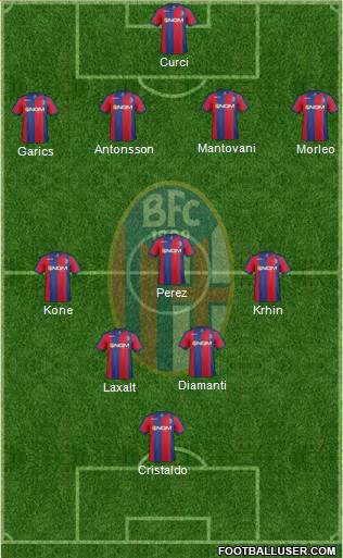 Bologna Formation 2013