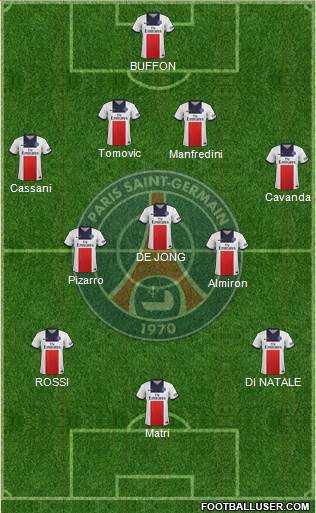 Paris Saint-Germain Formation 2013