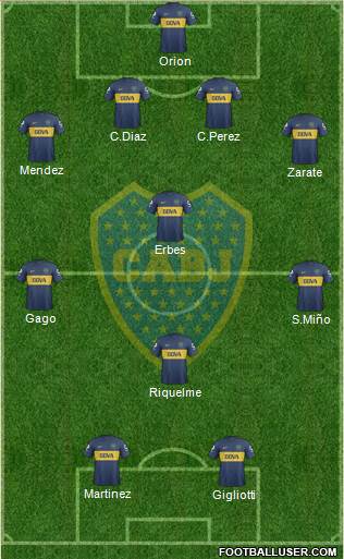 Boca Juniors Formation 2013