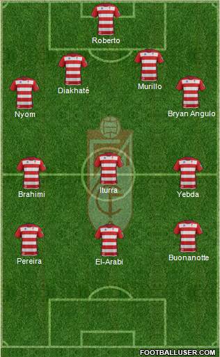Granada C.F. Formation 2013