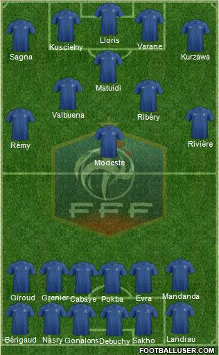 France Formation 2013