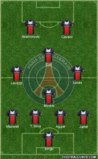 Paris Saint-Germain Formation 2013