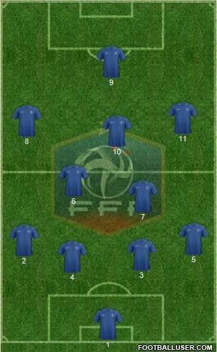 France Formation 2013