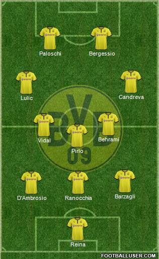 Borussia Dortmund Formation 2013
