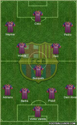 F.C. Barcelona Formation 2013