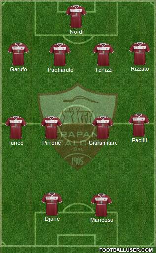 Trapani Formation 2013