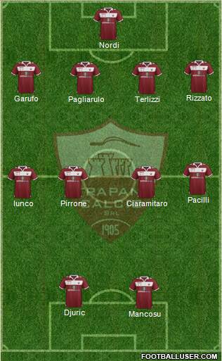 Trapani football formation