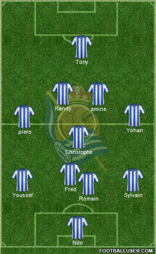 Real Sociedad C.F. B Formation 2013