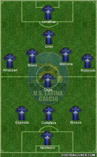 Latina Formation 2013