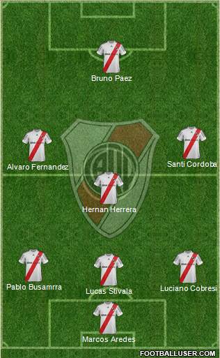 River Plate Formation 2013