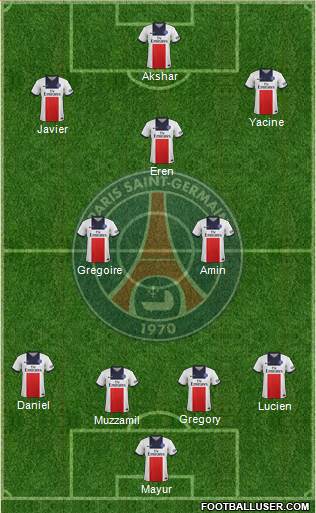 Paris Saint-Germain Formation 2013