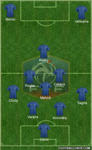 France Formation 2013