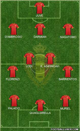 Belgium Formation 2013