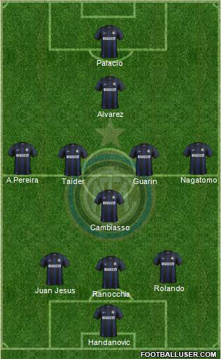 F.C. Internazionale Formation 2013