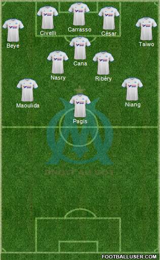 Olympique de Marseille Formation 2013
