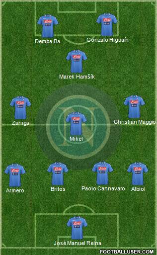 Napoli Formation 2013