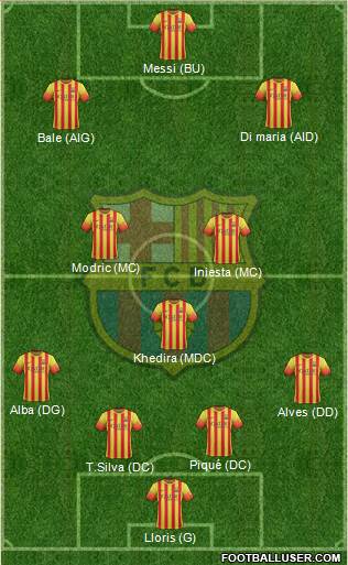 F.C. Barcelona Formation 2013