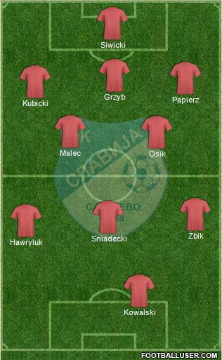 FK Slavija Istocno Sarajevo Formation 2013