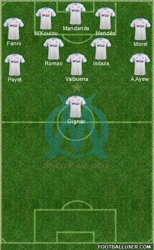 Olympique de Marseille Formation 2013