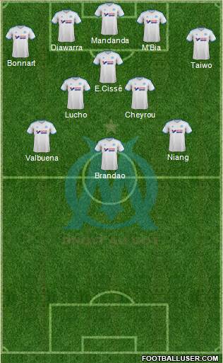 Olympique de Marseille Formation 2013