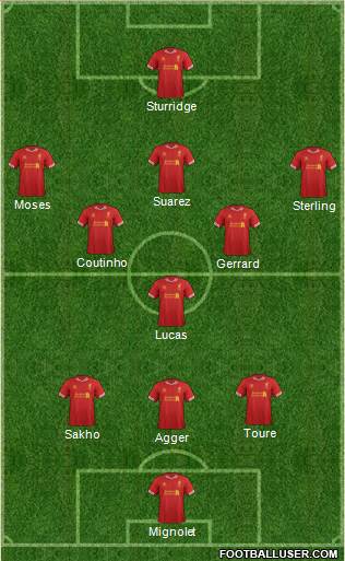 Liverpool Formation 2013