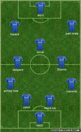 Chelsea Formation 2013