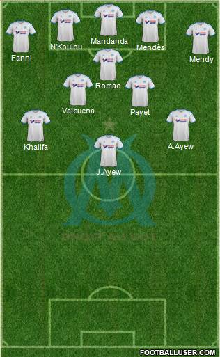 Olympique de Marseille Formation 2013