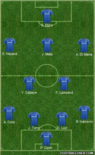 Chelsea Formation 2013
