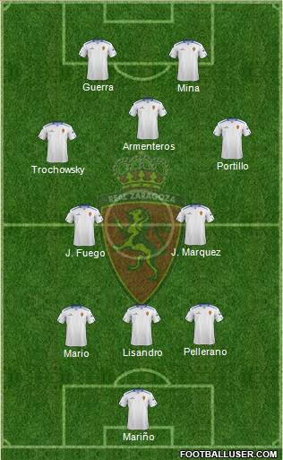 R. Zaragoza S.A.D. Formation 2013