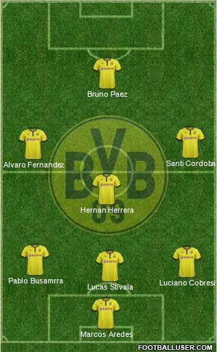 Borussia Dortmund Formation 2013