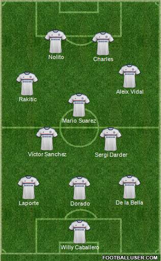 Chelsea Formation 2013