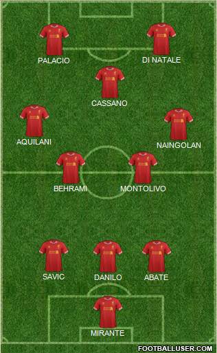 Liverpool Formation 2013