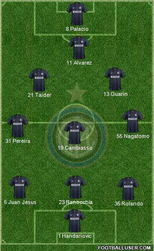 F.C. Internazionale Formation 2013