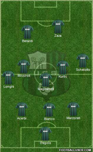 Sassuolo Formation 2013