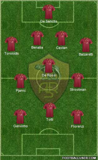 AS Roma Formation 2013
