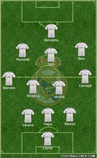 Real Madrid C.F. Formation 2013