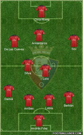 C. At. Osasuna Formation 2013